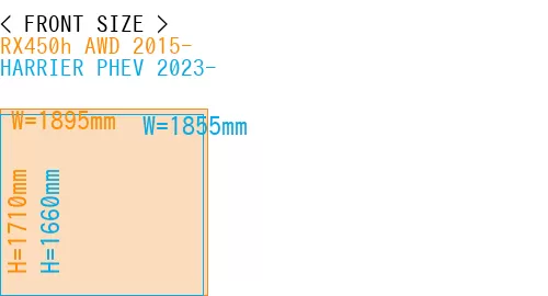 #RX450h AWD 2015- + HARRIER PHEV 2023-